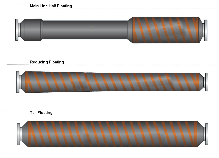 Single Carcass Submarine Hose